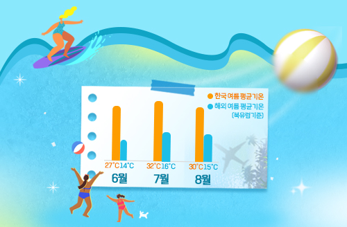 [한진관광] 폭염탈출! COOL한 VACATION